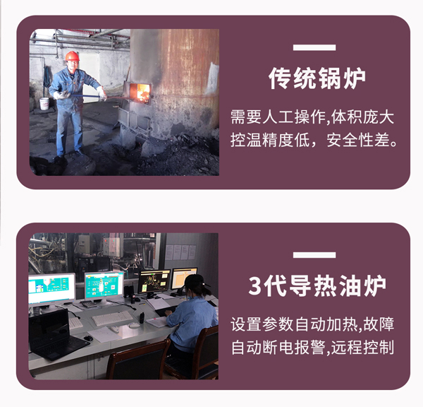 電加熱導(dǎo)熱油爐和蒸汽加熱哪個好呢？